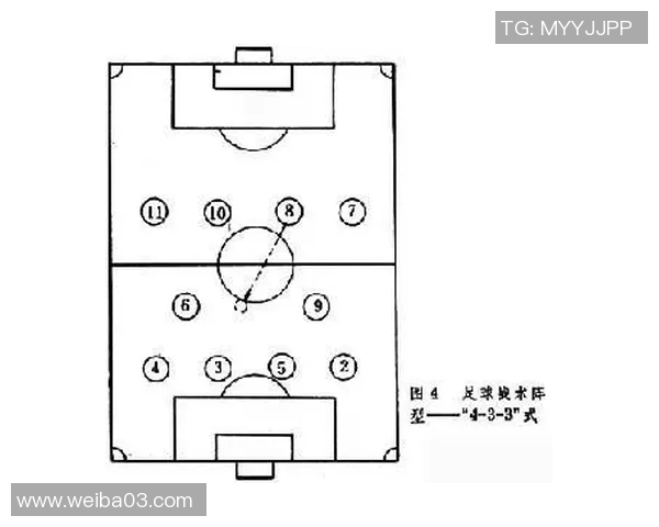 足球操作技巧全解析助你提升球场表现与战术理解